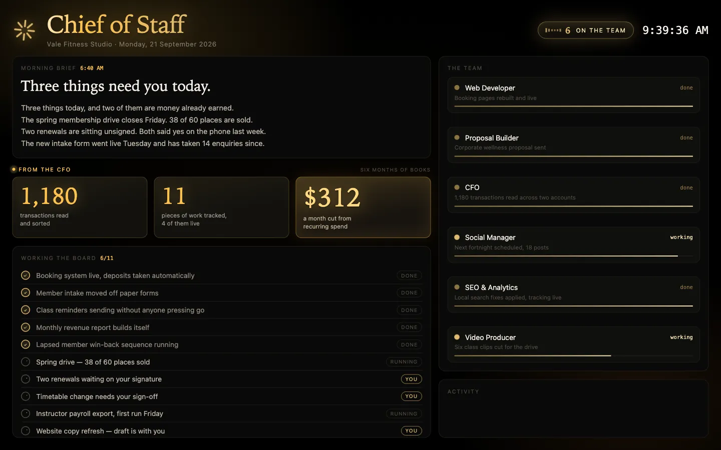 A Chief of Staff dashboard showing a morning brief, key figures and a board of work